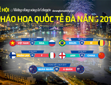 8 đội tham gia Lễ hội pháo hoa quốc tế Đà Nẵng 2019